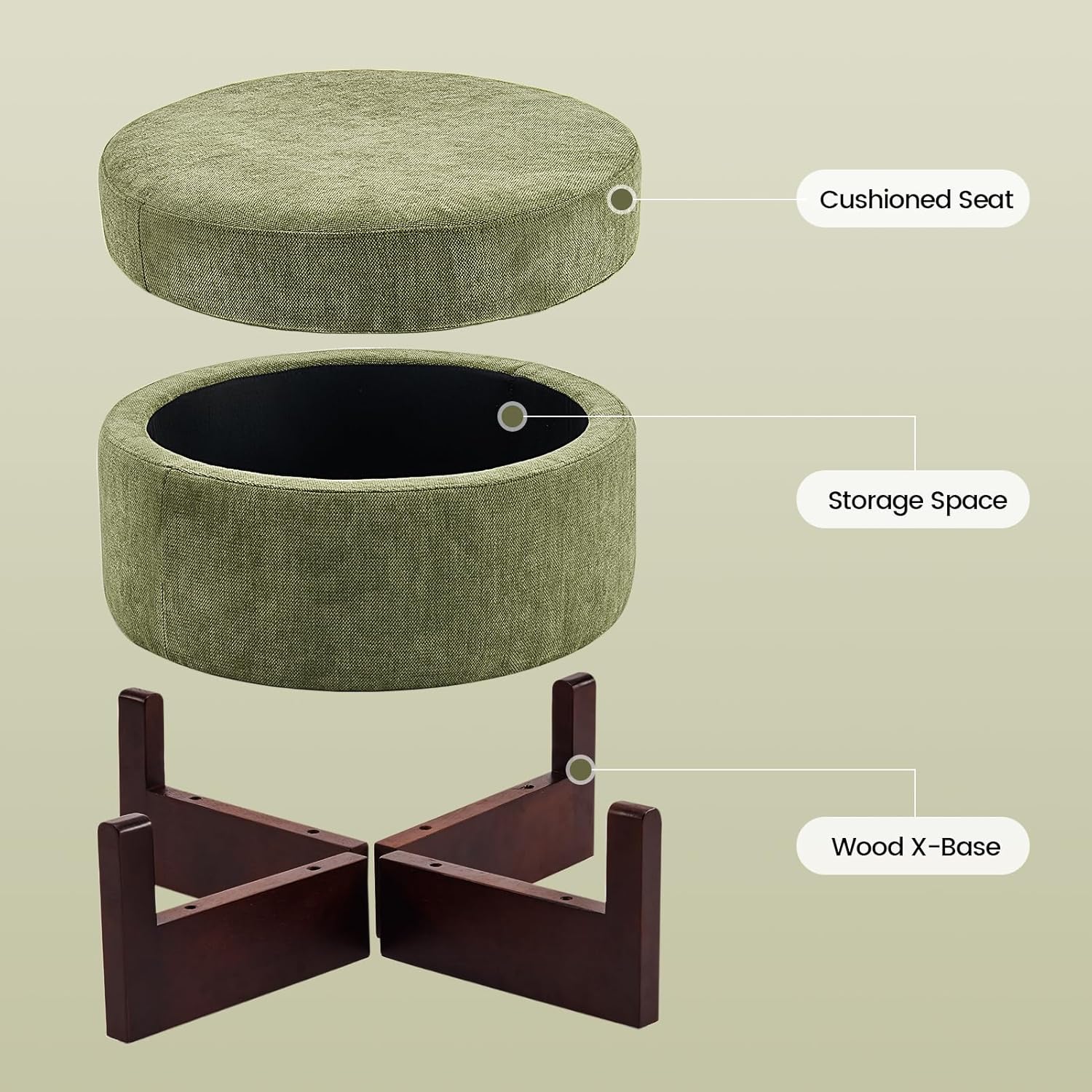 26Inch Round Storage Ottoman, Modern Chenille Upholstered Ottoman with Storage, Ottoman Coffee Table with Removable Top, Footrest Stool for Living Room, Bedroom (Green)