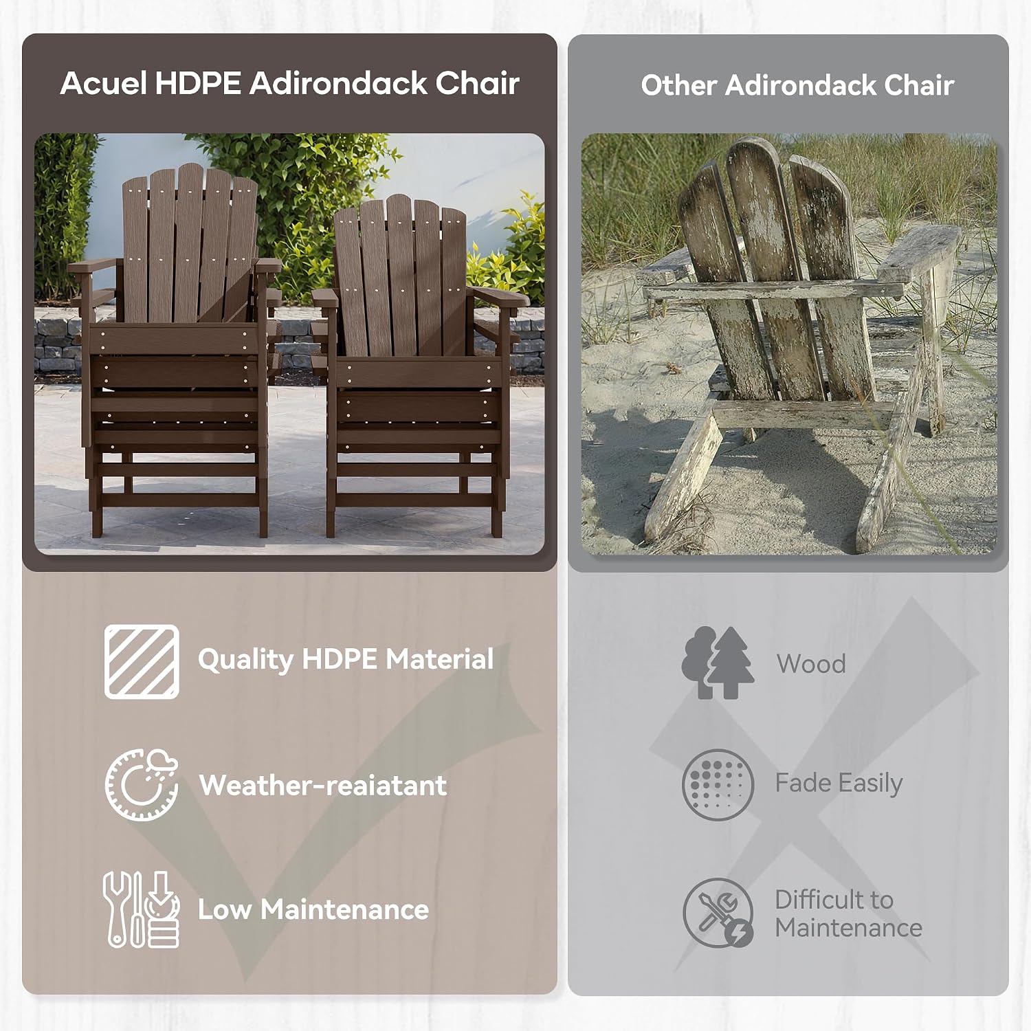 Stackable Adirondack Chairs Set of 2, Weather-Resistant Outdoor Patio Seating, Low Maintenance Poly Lumber Chairs for Porch, Deck, Garden, Fire Pit (Brown)