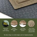 WaterHog Squares Front Door Mat Indoor Outdoor Entrance, Absorbent All-Weather Doormat with Non-Slip Rubber Backing, Dirt & Moisture Trapper, Low Profile, Easy Clean, Made in USA, 23"x35.5" Camel