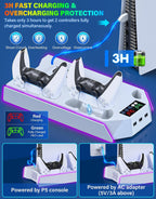 PS5/PS5-Slim-Cooling-Station-with-Controller-Charging-Station for Playstation 5 Console Disc/Digital, LED Light Cooling Stand with Cooler Fan for PS5 Accessories with 3 USB Hubs/Headset Holder