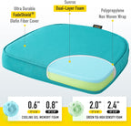 SUNROX Gel Memory Foam Chair Cushions, FadeShield Water-, Stain-Resistant Durable Reversible Seat Cushion Pads with Ties for Indoor/Outdoor Kitchen Dining Office 17"x16" Set of 4, Turquoise