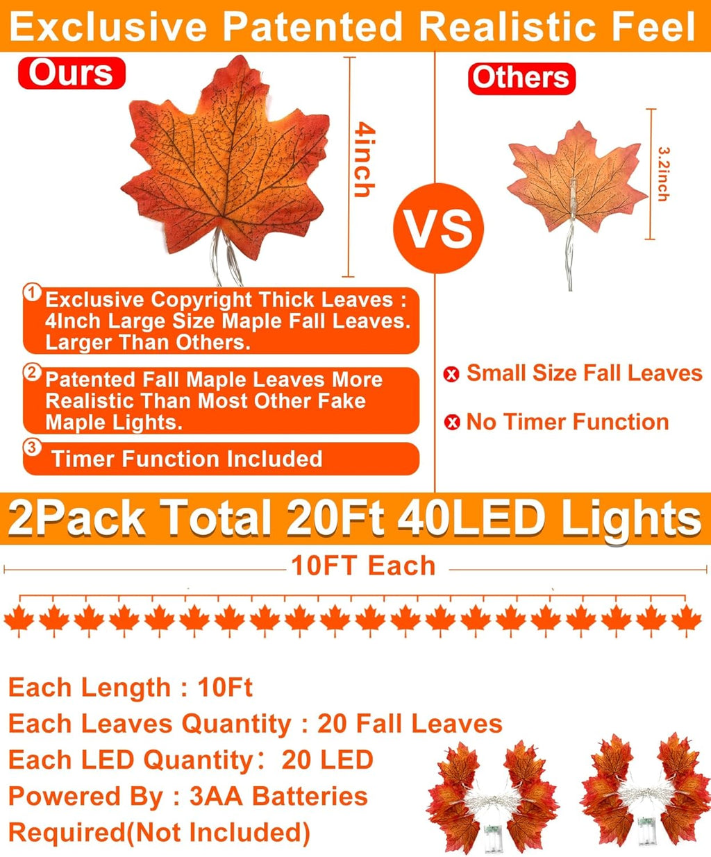 TURNMEON 2 Pack Fall Decor Enlarged Maples Leaves Lights Total 20Ft 40LED Fall Decorations for Home, Battery Operated Autumn Garland Lights Waterproof Indoor Outdoor Halloween Thanksgiving Decorations