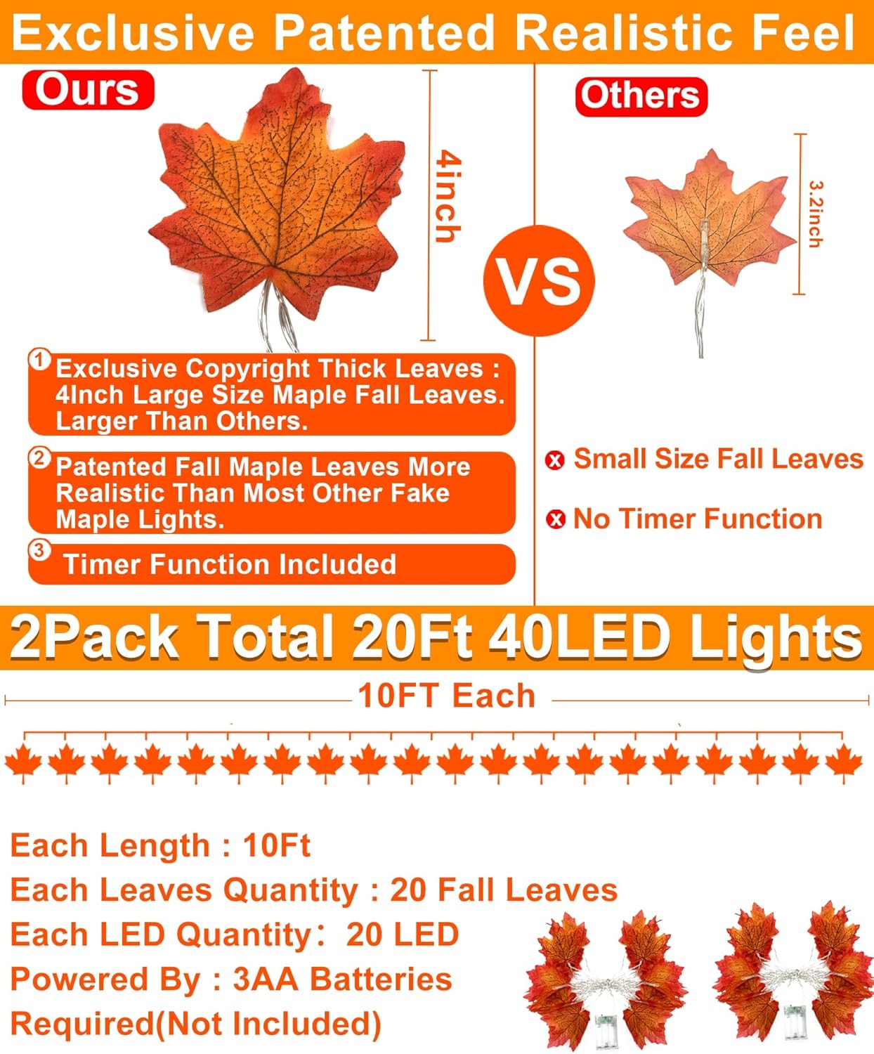 TURNMEON 2 Pack Fall Decor Enlarged Maples Leaves Lights Total 20Ft 40LED Fall Decorations for Home, Battery Operated Autumn Garland Lights Waterproof Indoor Outdoor Halloween Thanksgiving Decorations