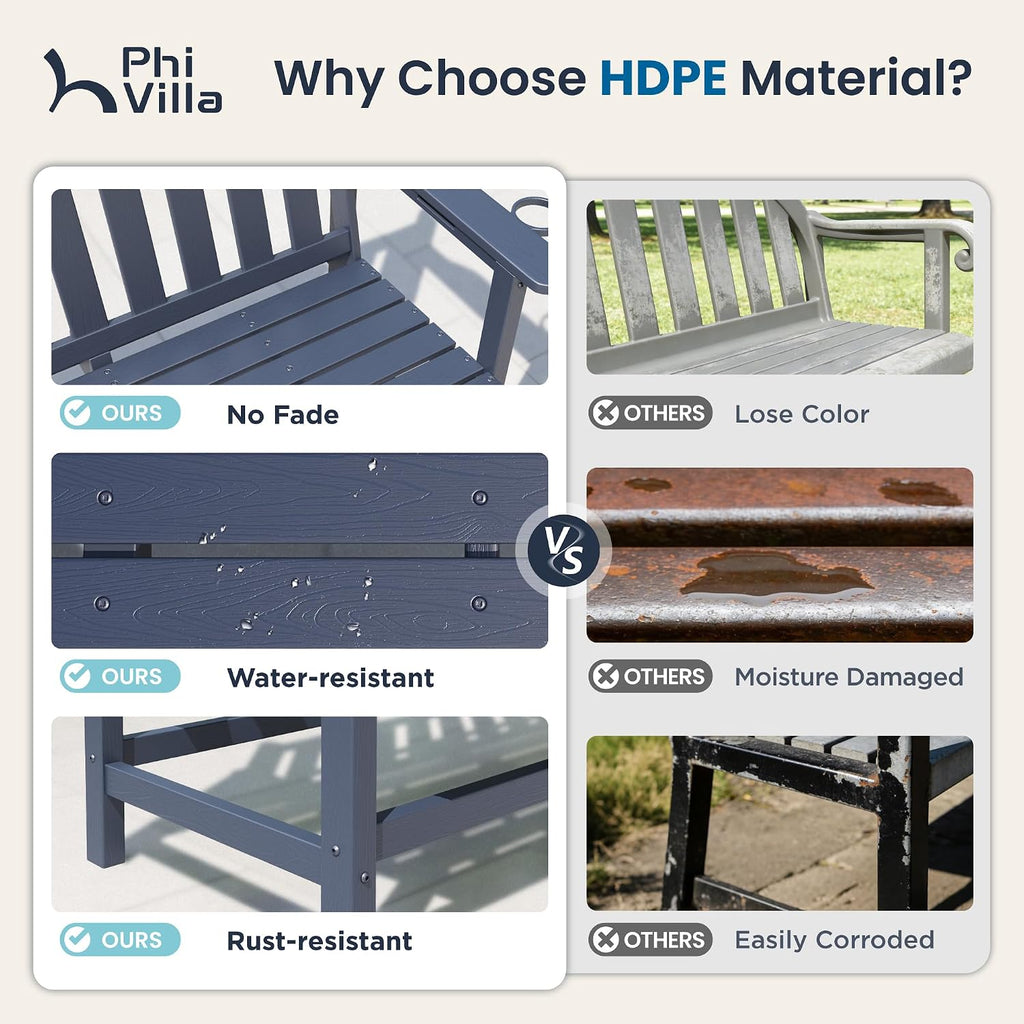 PHI VILLA 50 Inches HDPE Outdoor Bench Weatherproof Garden Bench with 700 lbs Capacity, 2-Person Patio Benches for Outside, Park, Yard and Porch, Navy Blue