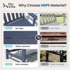PHI VILLA 50 Inches HDPE Outdoor Bench Weatherproof Garden Bench with 700 lbs Capacity, 2-Person Patio Benches for Outside, Park, Yard and Porch, Navy Blue