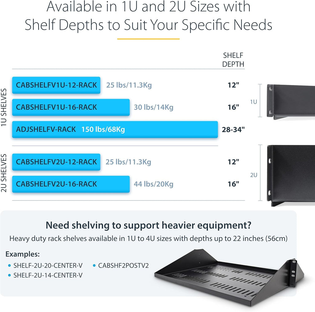 StarTech.com 1U Vented Server Rack Shelf, 16in (40cm) Mounting Depth, Cantilever Tray, Heavy-Duty Steel, 30lb/14kg Capacity