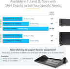 StarTech.com 1U Vented Server Rack Shelf, 16in (40cm) Mounting Depth, Cantilever Tray, Heavy-Duty Steel, 30lb/14kg Capacity