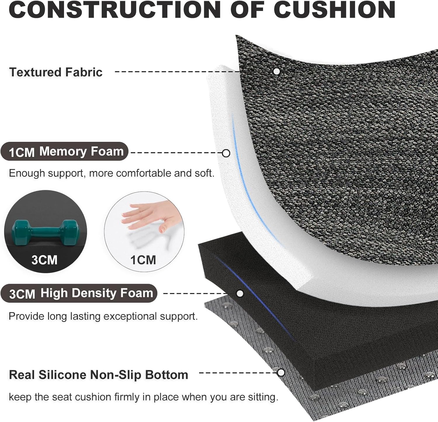 baibu Set of 2 Memory Foam Stool Cushion Rectangular, Dual-Layer Design Saddle Stool Pads Bar Stool Cushions with Four Straps- 2 Pads Only (Gray-Black, 18x9.5x1.5in)