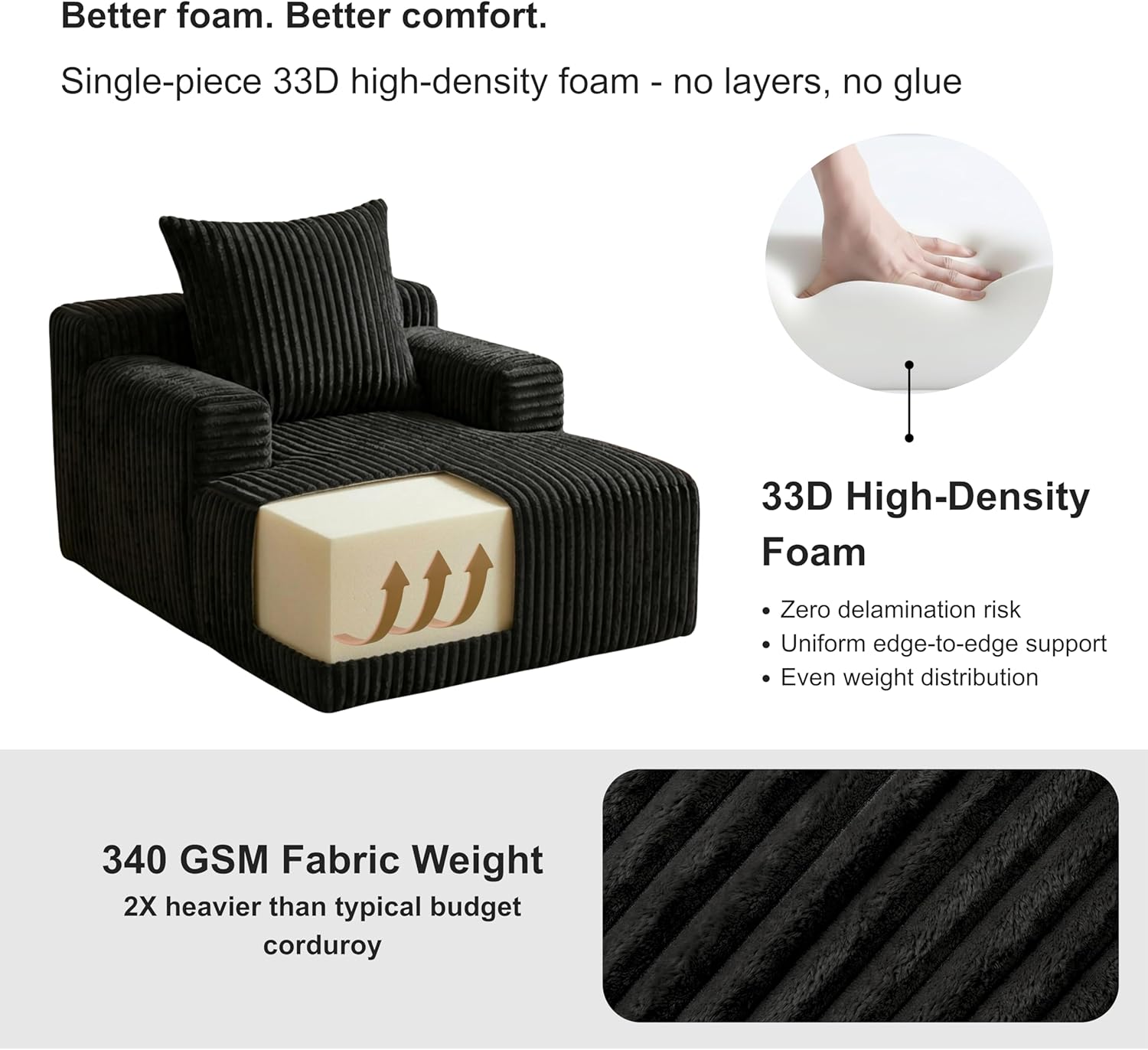 Chaise Lounge Chair, Plush Velvet Corduroy Boneless Sofa Bed for Kids, Teens & Adults, Compact Deep Seat for Bedroom Playroom Dorm & Small Apartment, 33D Foam, Anti-Skid, Black
