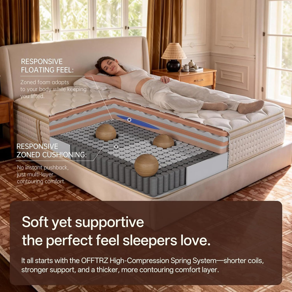 12 Inch King Size Mattress | The Feel Most Sleepers Prefer King Mattress Hybrid | Contouring Memory Foam Comfort & Balanced Support for Back and Side Sleepers – Medium-Firm (King, 12, 12, Inches)