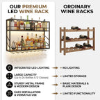 2-Tier Wall Mounted Wine Rack with LED, 31.5”W x 7.8”D x 26”H | Metal Bar Liquor Shelves and Glass Holder,Wall Bar Shelf Wine Display Storage Holder for Home Bar, Dining Room, Kitchen