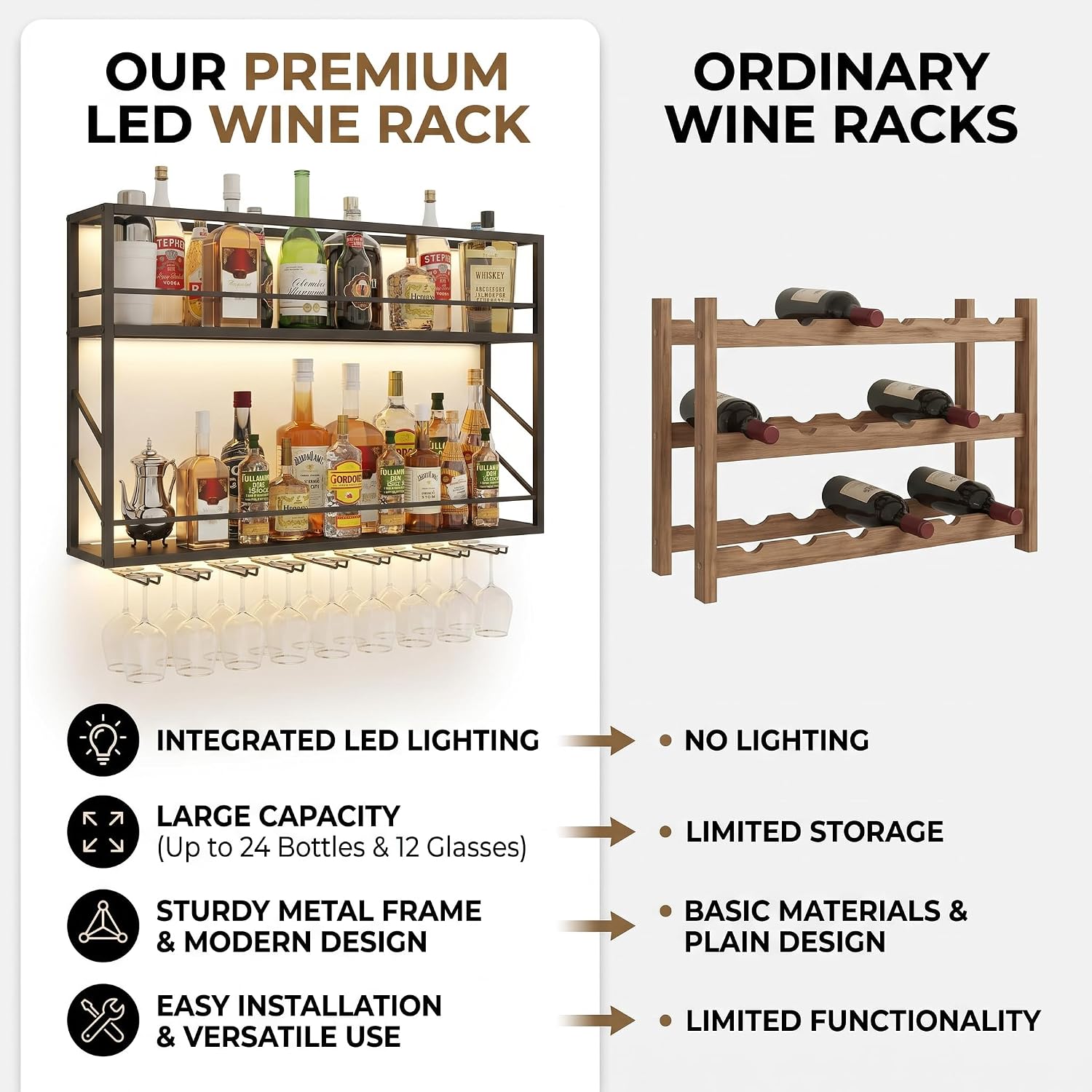 2-Tier Wall Mounted Wine Rack with LED, 31.5”W x 7.8”D x 26”H | Metal Bar Liquor Shelves and Glass Holder,Wall Bar Shelf Wine Display Storage Holder for Home Bar, Dining Room, Kitchen