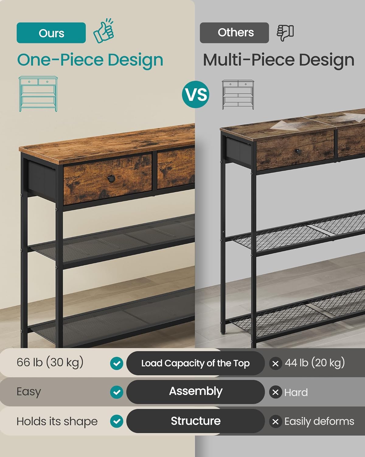 SONGMICS Console Table, Narrow Sofa Table with 2 Mesh Shelves for Entryway, Living Room, 11.8 x 38.9 x 31 Inches, 3 Fabric Drawers, Rustic Brown, BELLAH Collection ULGS098K101