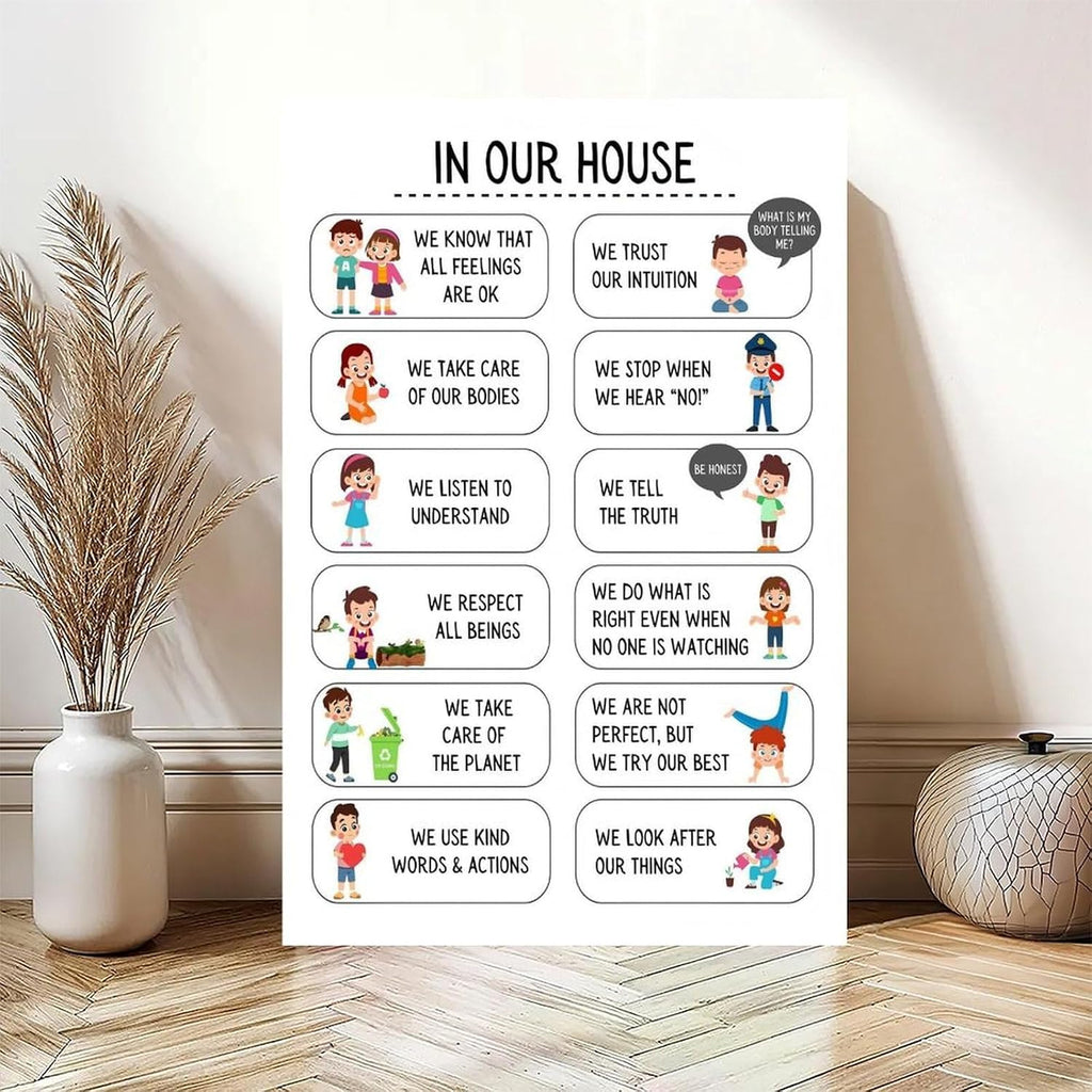 YFET Positive House Rules For Kids Family Art Wall Decor Posters Classroom Therapy Room Gifts Frame 12x18inch