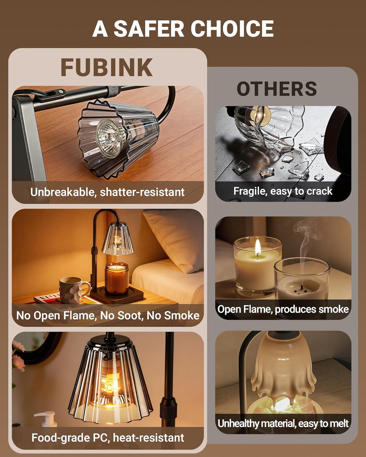 Candle Warmer Lamp with Timer, Dimmable Wax Melt Lamp for Jar Candles, Lightweight Polycarbonate (PC) Shade Lamps Adjustable Height, Modern Electric Warmer Home Decor, Gifts for Mom Fathers 2 Bulbs