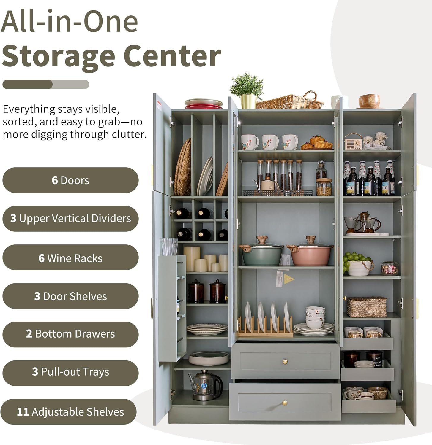 Modern Large Kitchen Pantry with 6 Doors,Storage Cupboard with Drawers, Adjustable Shelves,Pull-Out Trays and Wine Rack for Dining Room (Gray/KP)