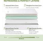 EGOHOME Full Size Memory Foam Mattress, 8 Inch Bed Mattress in A Box with Cooling Green Tea Gel, Pressure Relief with Medium Firm Support, CertiPUR-US Certified, 75''L x 54''W, ‎37.3 pounds White