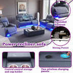 Power Recliner Sofa Set with LED, 3 Pieces Sectional Couch, Sandad Leather Living Room Furniture Sets, Modern Power Reclining Couch Leather Sofa with USB Ports/Cup Holders/Armrest Storage
