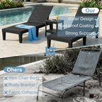 EFU Lounge Chair Outdoor, Set of 2 High-Impact PP Tanning Chairs, Black | All-Weather UV-Resistant & Waterproof Patio, Heavy Duty Pool Lounge Chairs Great for Pool & Yard, 5 Position Adjustable