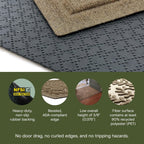 WaterHog Boxwood Front Door Mat Indoor Outdoor Entrance, Absorbent All-Weather Doormat with Non-Slip Rubber Backing, Dirt & Moisture Trapper, Low Profile & Easy Clean, Made in USA, 23"x36" Camel