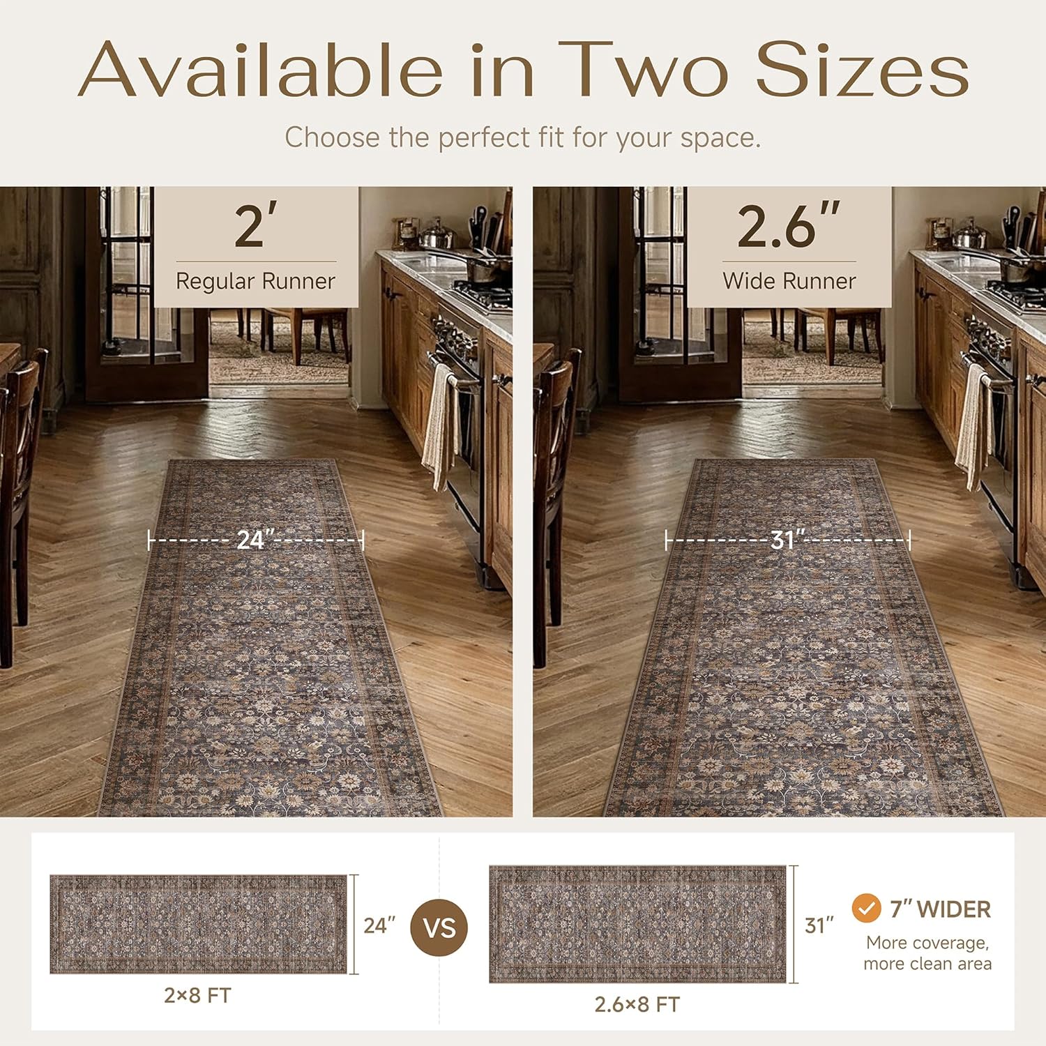 HUGEAR 2x6 Runner Rug Machine Washable Tradition Brown Hallway Area Rugs Indoor Accent Rugs Floral Low Pile Carpet Distressed Throw Rug Bedroom Living Room Office Dining Kitchen Laundry Non Slip