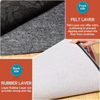 Waterproof Rug Pad, 7x9 Ft Under Area Rug Carpet Pad, Non Slip Rug Pads for All Floors and Hardwood Floors Finishes, Keep Carpets in Place Soft and Prevent Rug from Wrinkling or Buckling