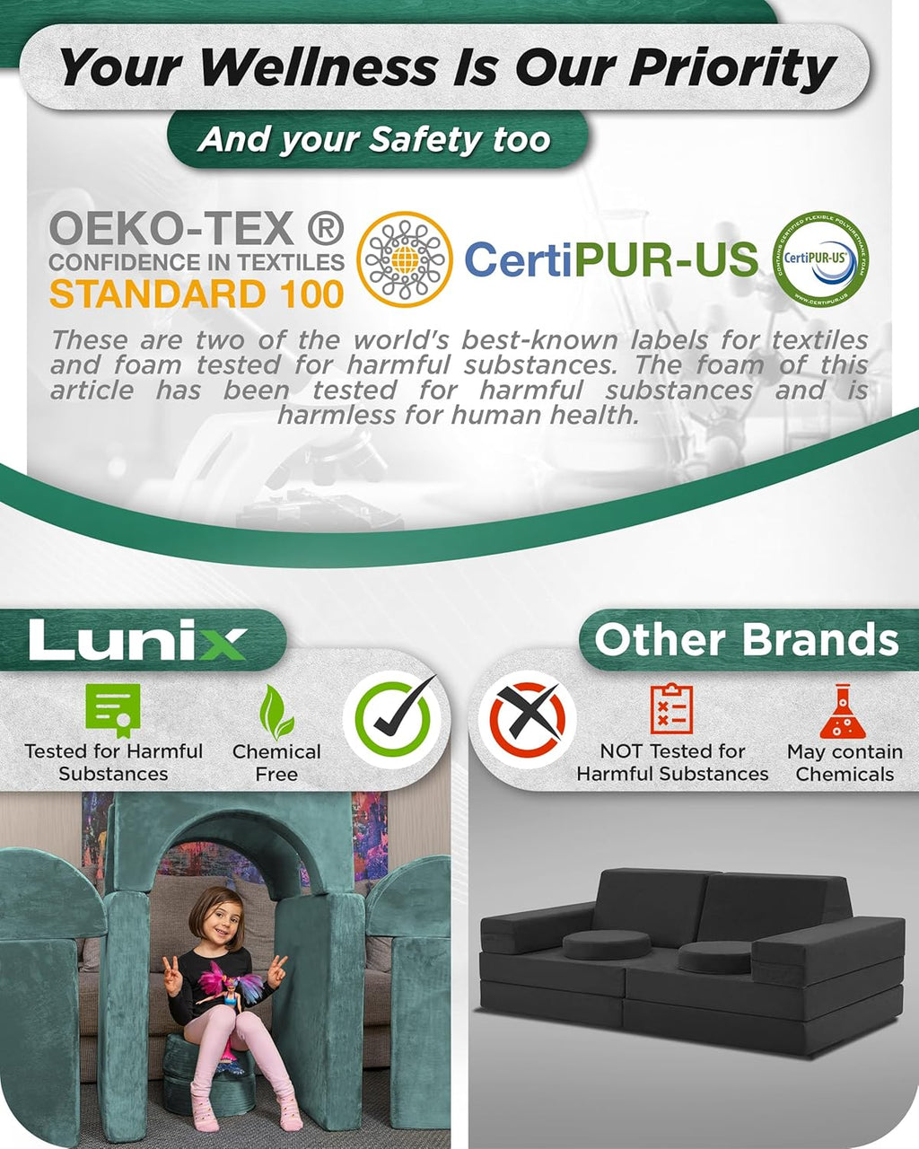 Lunix LX15 14pcs Modular Kids Play Couch, Design-Patent Child Sectional Sofa, Fort-Play Bedroom Playroom Furniture for Toddlers, Convertible Foam, Washable Covers, Oeko-TEX & CertiPUR-US, Sage Teal