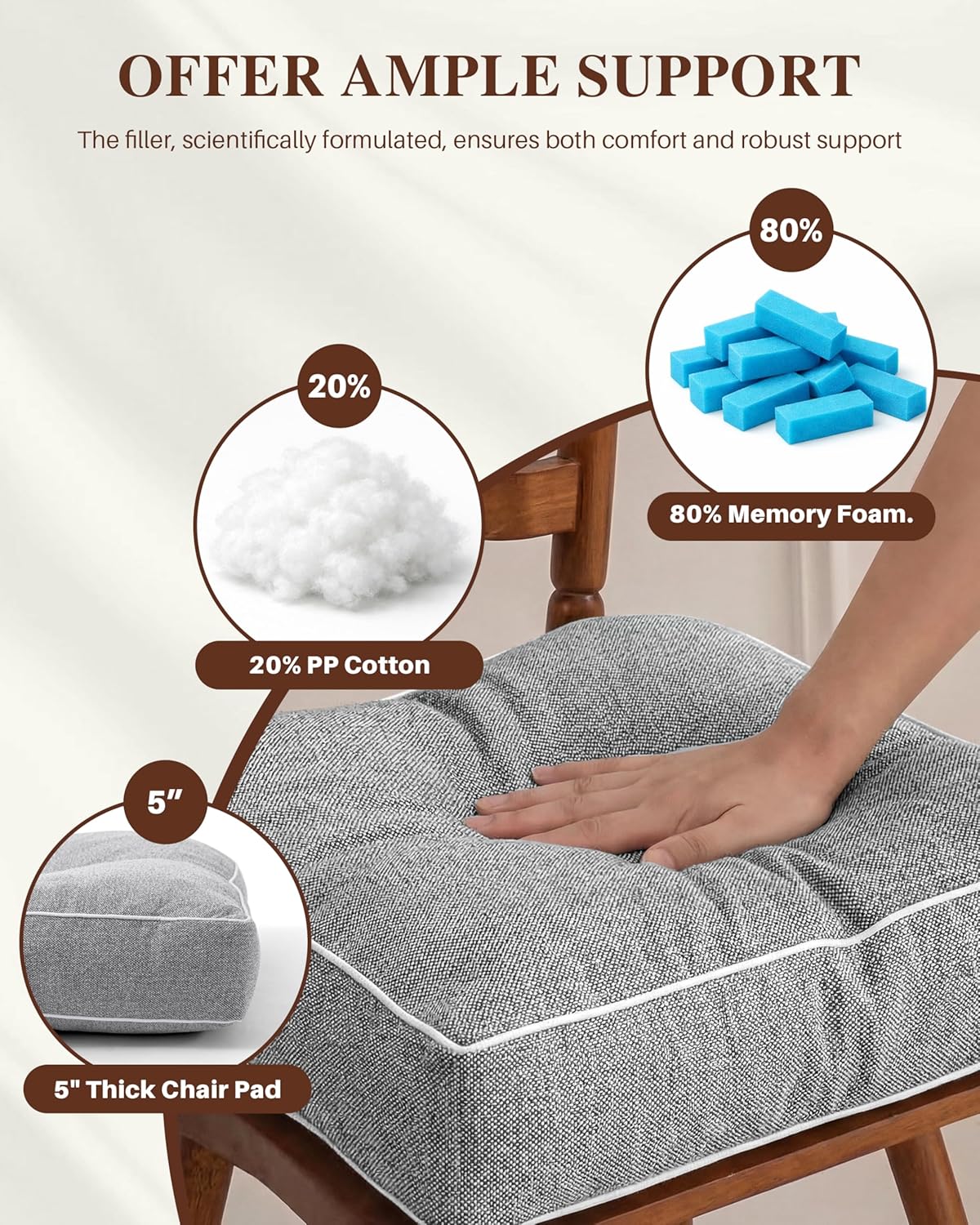 Rocking Chair Cushions Indoor, 5-inch Thicken Seat Cushion with Memory Foam Non-Slip Tufted Chair Pads Set of Seat & Back Cushion for Outdoor Rocker Living Room, Light Grey, 22x17x5/17x17x5