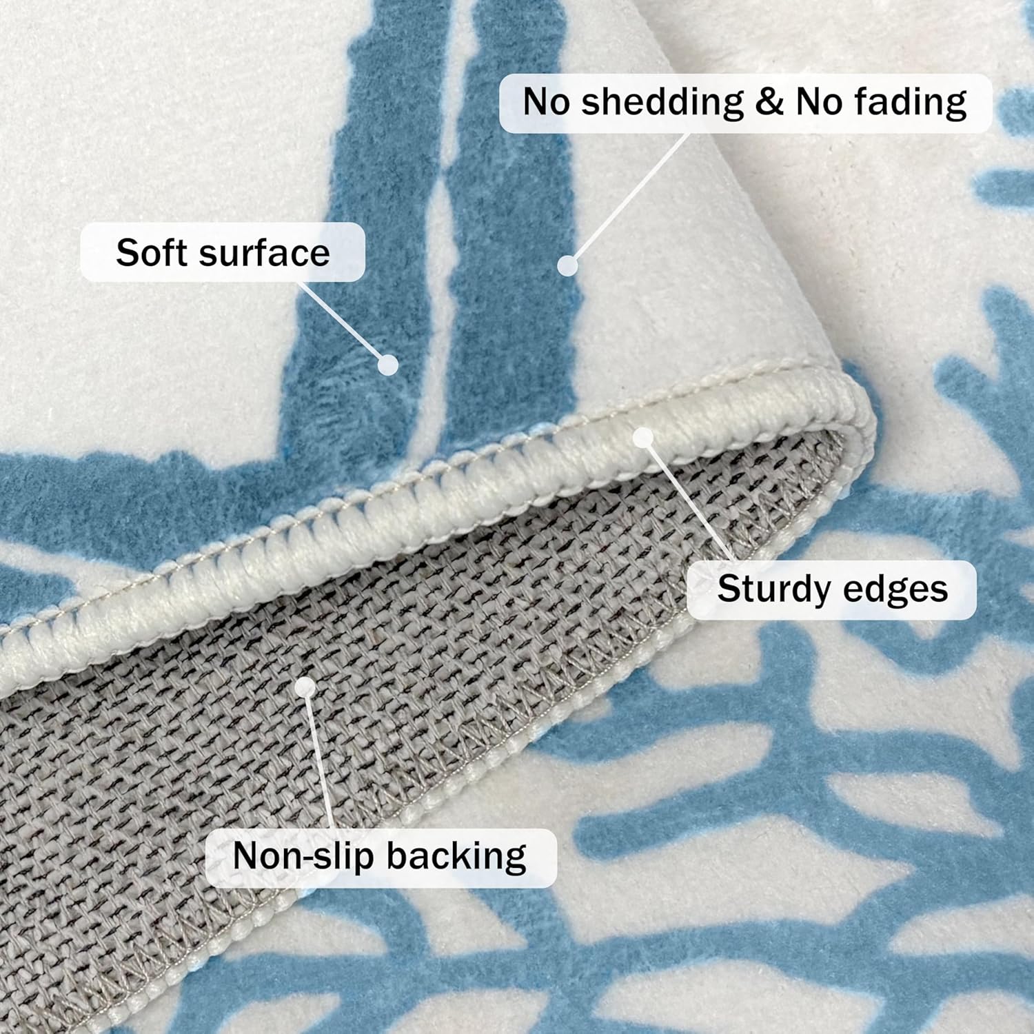 Coastal Runner Rug 2x6 for Hallway Blue Nautical Beach Decor Kitchen Throw Carpet Ultra Thin Non Slip Washable Fur Area Rug Mat for Entryway Laundry Bedroom Living Room (Blue, 24×72in)