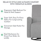 Evolur Holland Upholstered Plush Seating Glider Swivel, Glider Chair for Nursery in Light Grey, Modern Nursery Glider, Tool-Free Assembly, Easy to Clean, Environmentally Conscious Glider