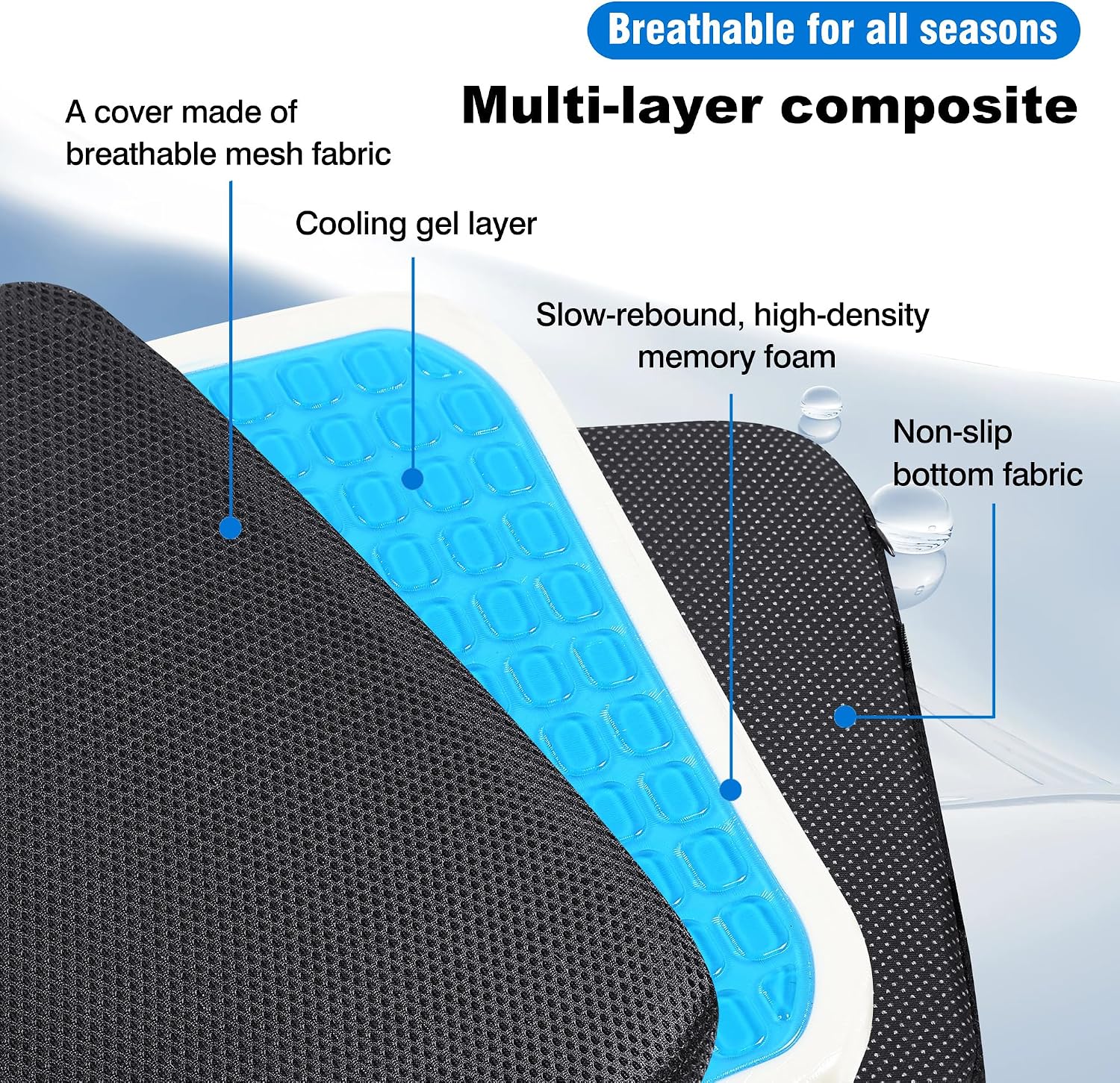 Gel Memory Foam Seat Cushion with Washable Cover Non-Slip Thick Chair Cushion with Portable Handle & Storage Pocket Adjustable Chair Pad for Long Sitting (Black)