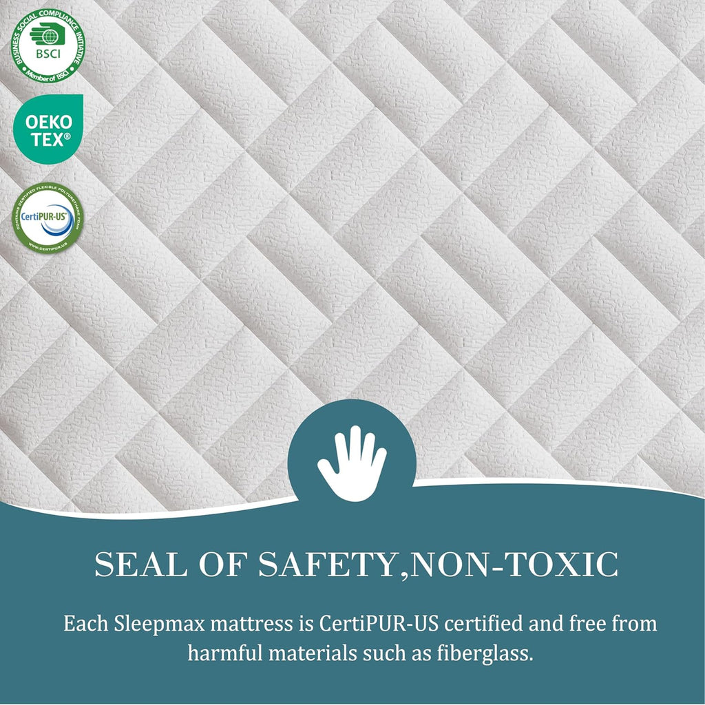 Sleepmax Extra Firm Queen Mattress 12 Inch - Deep Sleep Hybrid Mattress Pain Relieving - Cooling Bed in a Box for Back & Side Sleepers - 365-Night Trial, CertiPUR-US Certified, Forever Warranty