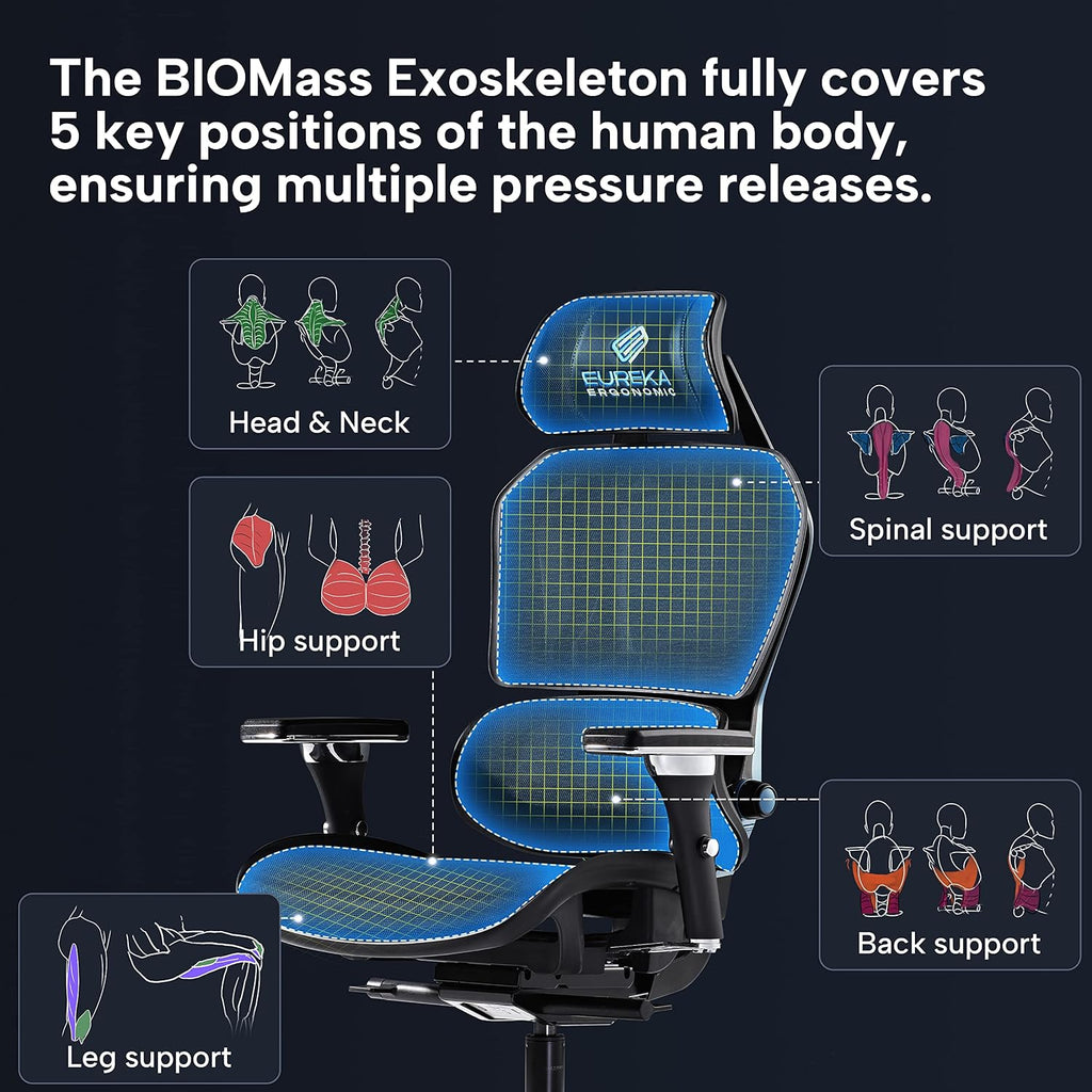 EUREKA ERGONOMIC Gaming Chairs for Adults GC05, Gamer Chair with Lumbar Support, Gaming Chair with 4D Armrests, Ergonomic Gaming Chairs with Adjustable Headrest, Blue