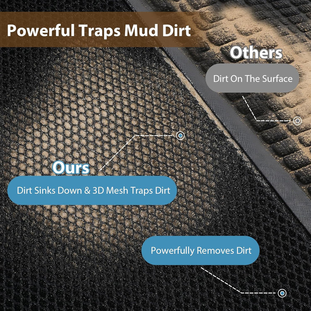 Front Door Mat Outside Entrance 17"x30" Black,Heavy-Duty Dirt Trapper Outside Welcome Mat, Non Slip Durable Rubber Entrance Doormats for Entryway Porch, Stain Resist Waterproof All-Season All-Weather