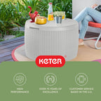 Keter Circa 37 Gallon Resin Deck Box Stool, All-Weather Outdoor Storage Seat with Rattan-Look Finish, Durable Patio Storage Bench for Cushions, Garden Tools, Pool Accessories