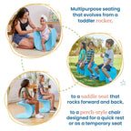 ECR4Kids Wave Seat Perch Stool, 14in - 15.1in Seat Height, Flexible Seating, Blue, 2-Pack