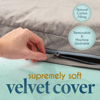 Florensi Zabuton Meditation Mat Velvet Floor Cushion for Sitting 32 x 32 in Meditation Pillow with Cotton Insert Floor Seating Cushion for Meditation Yoga Prayer and Relaxation