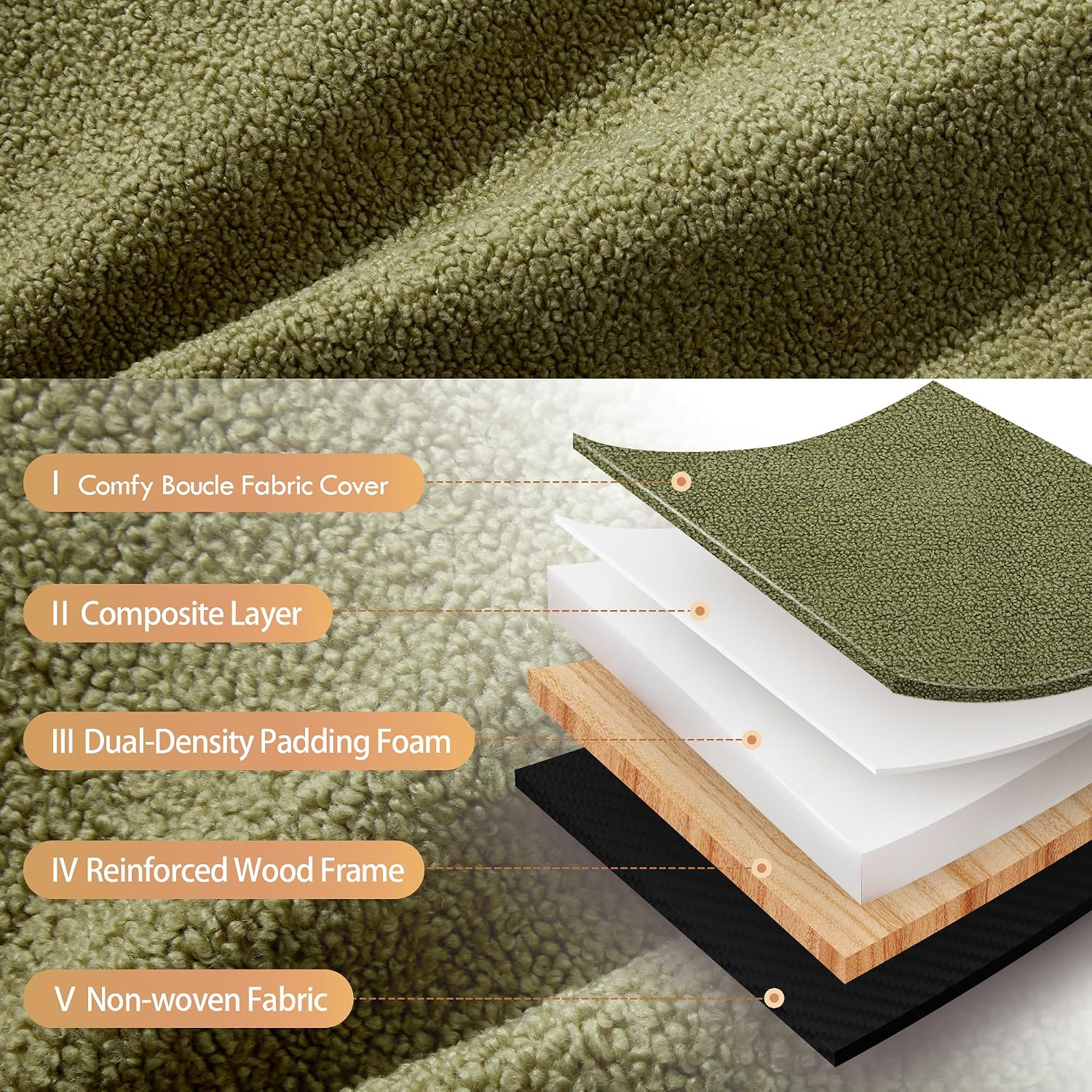 ONEVOG Olive Green‌ Modern Ottoman, 21" Square Fuzzy Couch Sherpa Pouf Ottoman, Tufted Cute Boucle Fabric Foot Stools, Upholsered Footrest & Coffee Table & Vanity Chair for Living Room Bedroom, Dorm